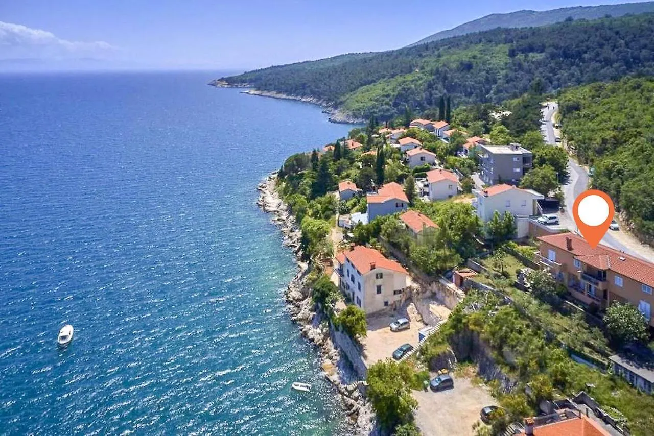 Apartments Alex Sveta Marina